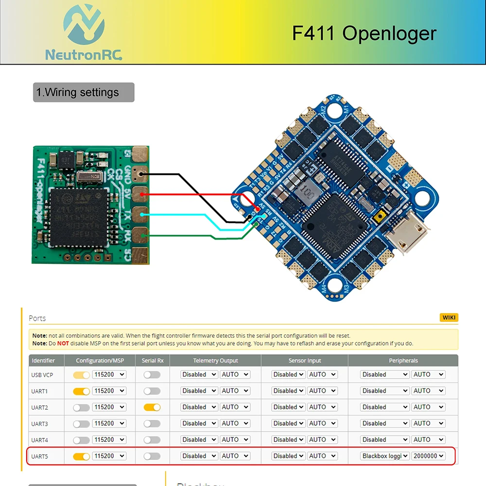 F411-openlager High-speed Serial Port Blackbox Module For Betaflight F4 Fc Airplane Fpv Drones