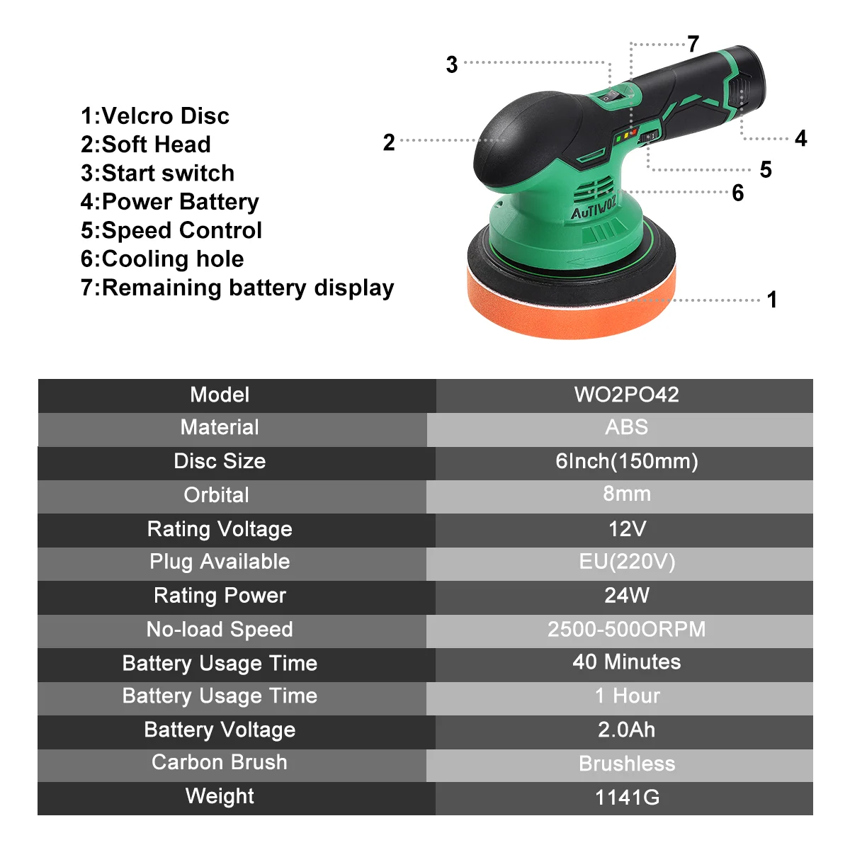 AUTIWOZ 12V Cordless Car Polisher 6 Inch 150mm Dual Action Brushless Auto Buffer Machine 110V Single Battery Clearance