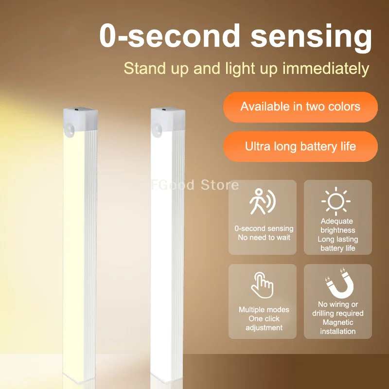 

Wireless Motion Sensor LED Night Light for Kitchen Cabinet and Wardrobe, USB Rechargeable