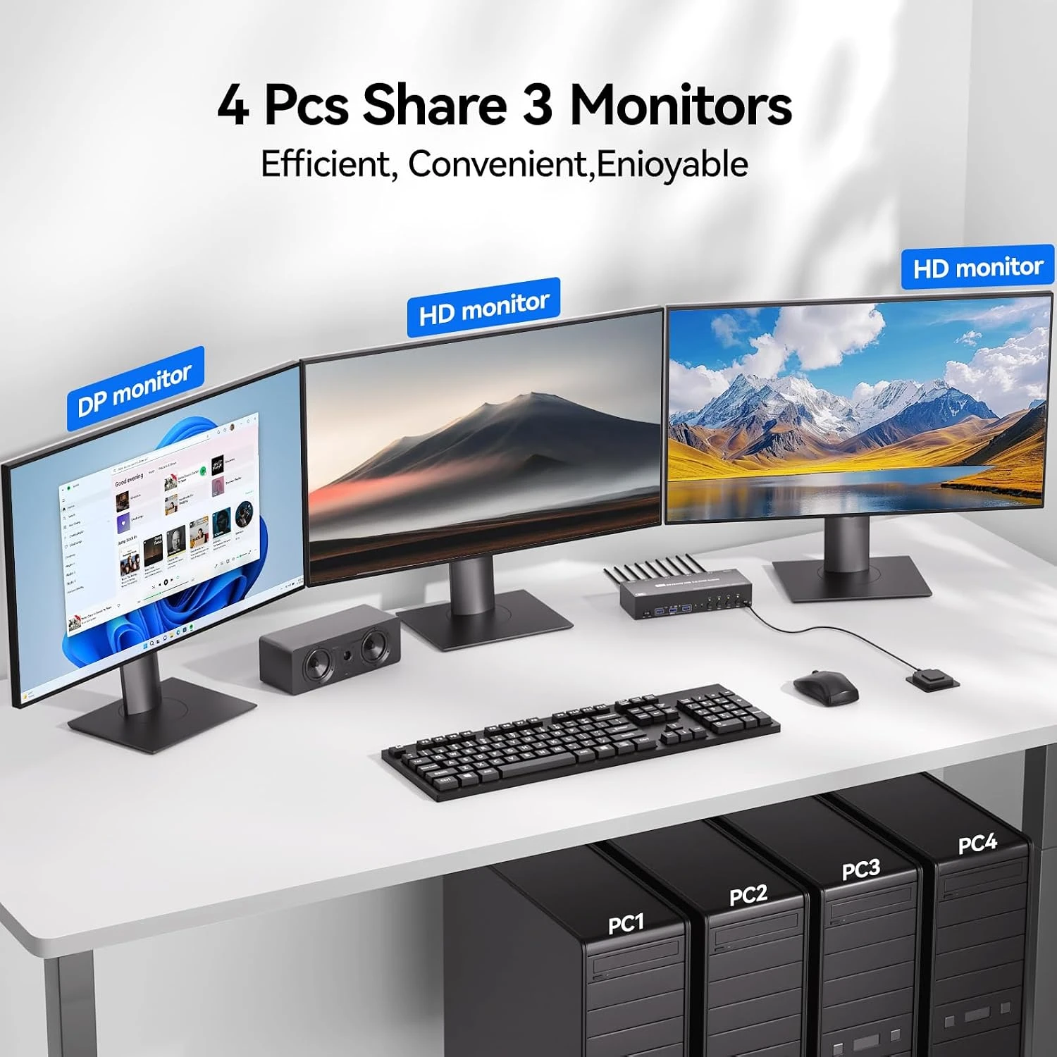 HDMI + DisplayPort 8K/4k@144Hz KVM Switch 3 Monitors 4 Computers with Audio, USB 3.0 KVM Switches for 4 PC Share 3 Display