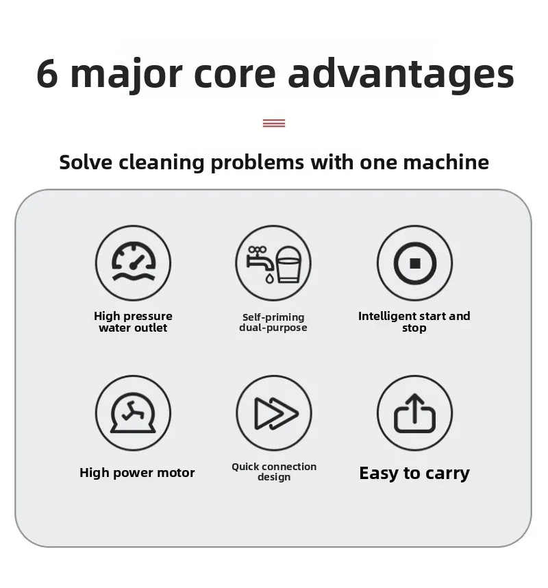 110v-220v-2800w-automatic-high-pressure-pump-150bar-7l-min-portable-cleaner-for-car-washing-garden-maintenance