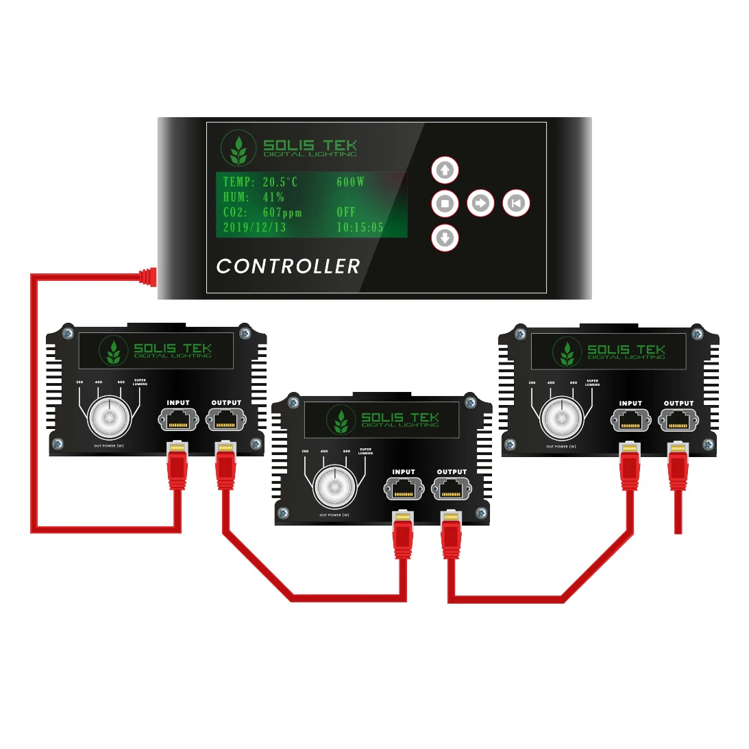 0-10V Grow Light Controller HPS CMH LED Grow Light Fixture Dimmer