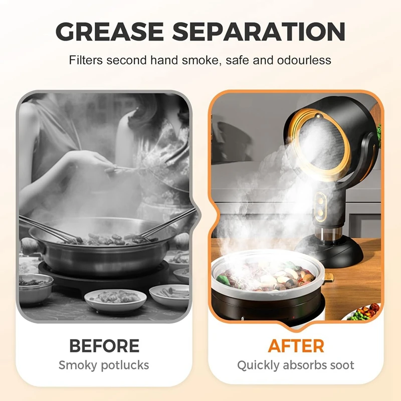 ABMI-Reinigungsventilator, abnehmbarer und waschbarer Filter, tragbarer Rauchventilator für Rauch, Rauchentfernungsventilator