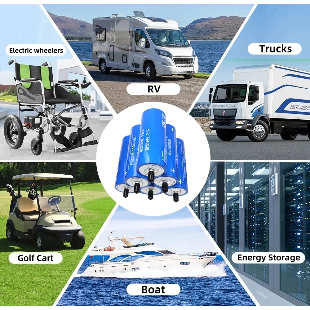 1-36 قطعة Gree التيتانيوم 2.3 فولت 50 أمبير بطارية ليثيوم تيتانات 100% الأصلي 66160 LTO DIY12v 24 فولت القارب الإلكتروني EV RV سيارة كاتب الصوت الشمسية