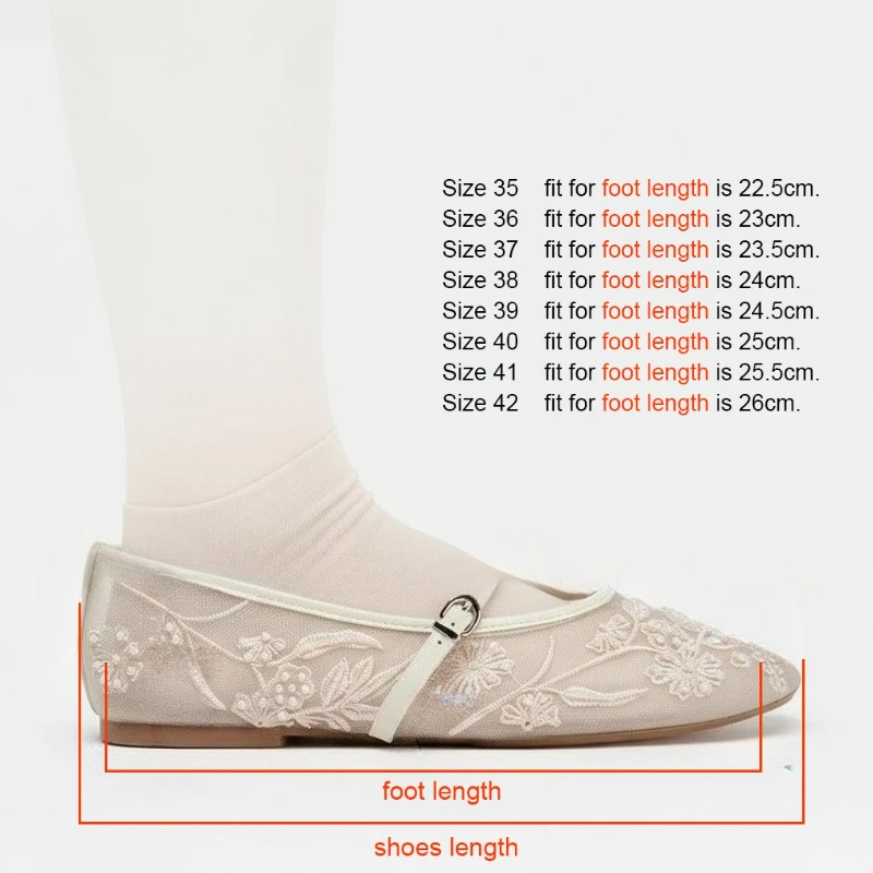 Thumbnail 3 - #54 Latest Mary Janes Updates