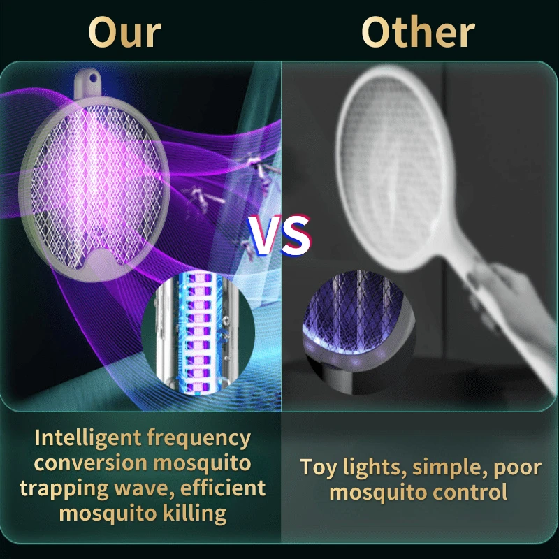 3000V Mosquito Killer Lamp 4In1 Mosquito Swatter Killer Angle Adjustable Electric Insect Bug Zapper USB Radiationless Flies Trap