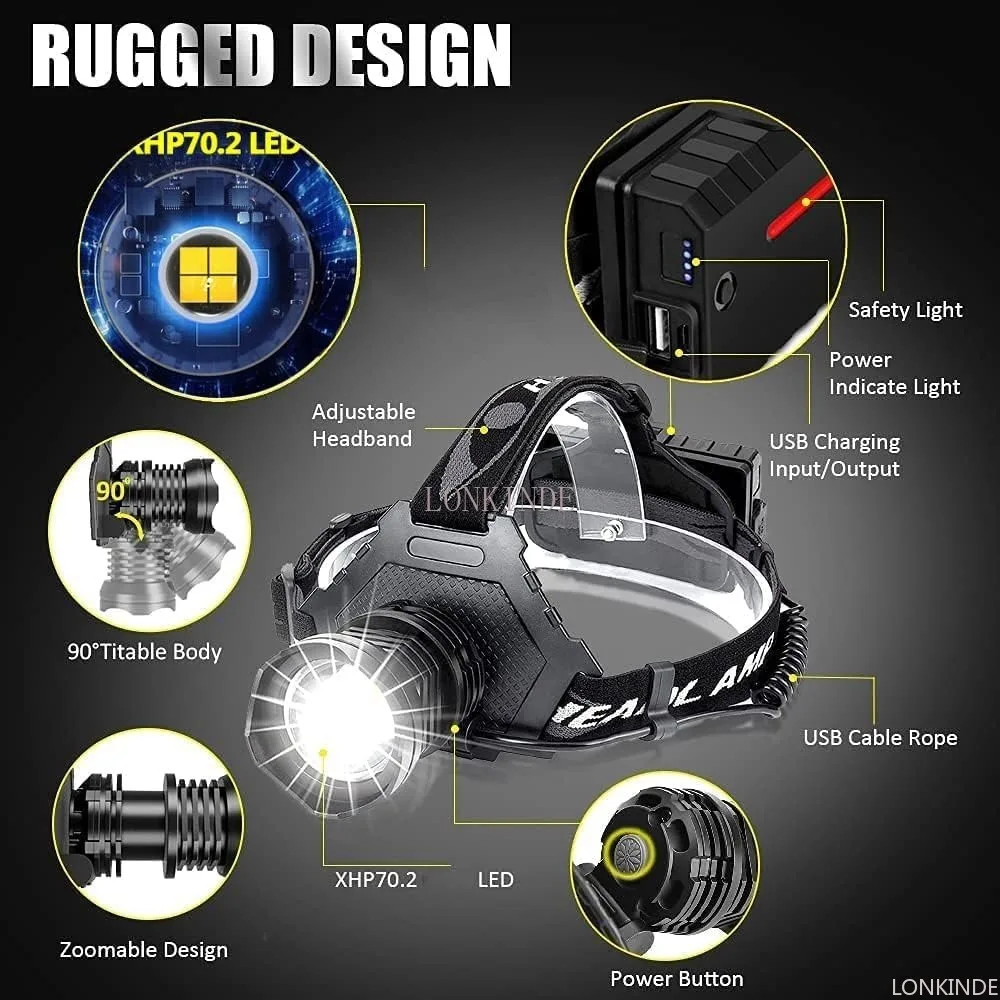 Super Bright LED Rechargeable Headlamps 10000 Lumen XPH70.2 LED Headlight Zoomable 90°Adjustable Head Lamp to Wear for Camping