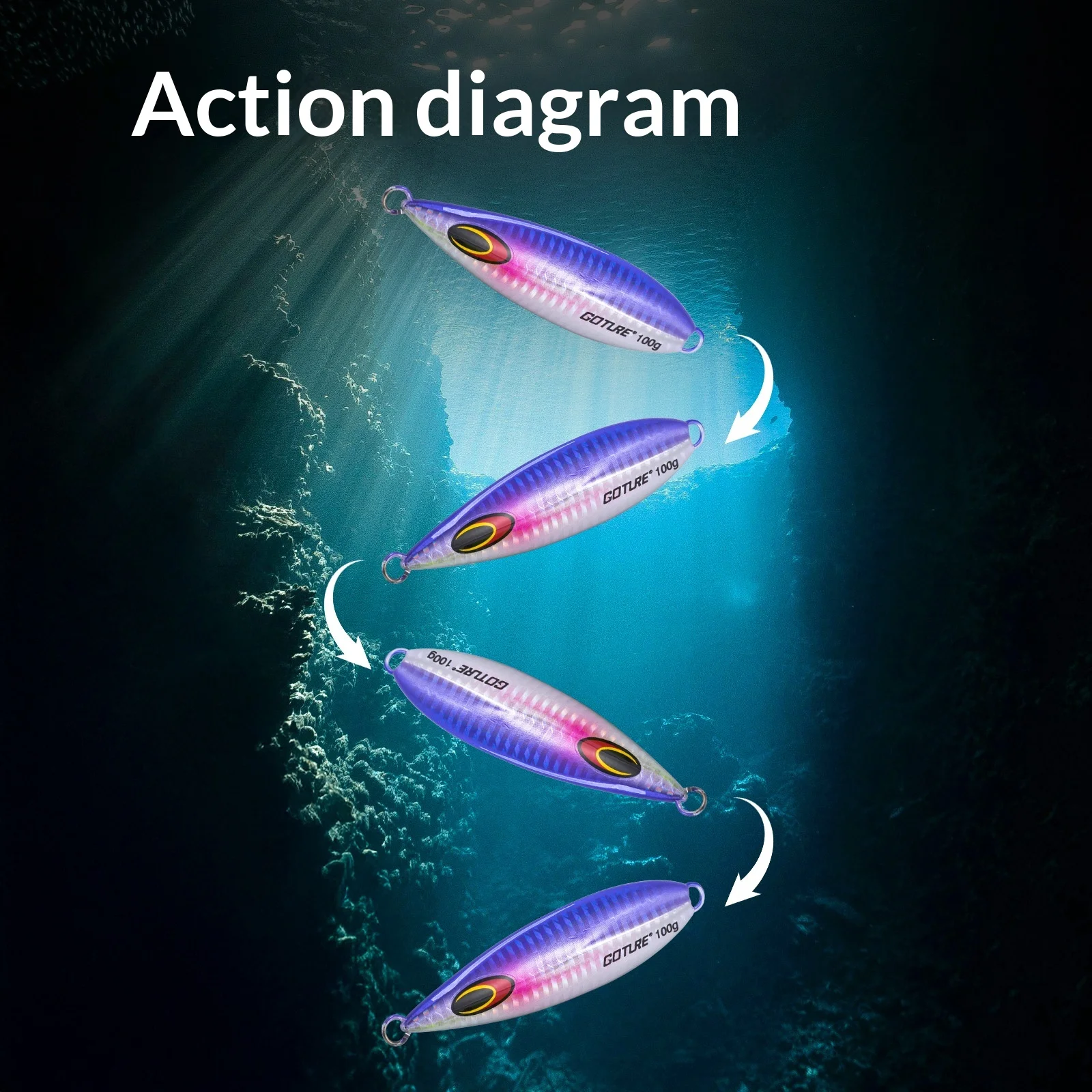 Goture señuelo de jigging lento doble anzuelo UV para lubina y atún - imagen 5