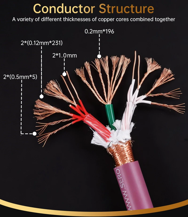 Serost Moon 9AWG HiFi-Audio-Stromkabel 99,9999% OCC-Einkristallkupfer US EU AU zu C7 C13 Buchse für Endstufen – Detail 3