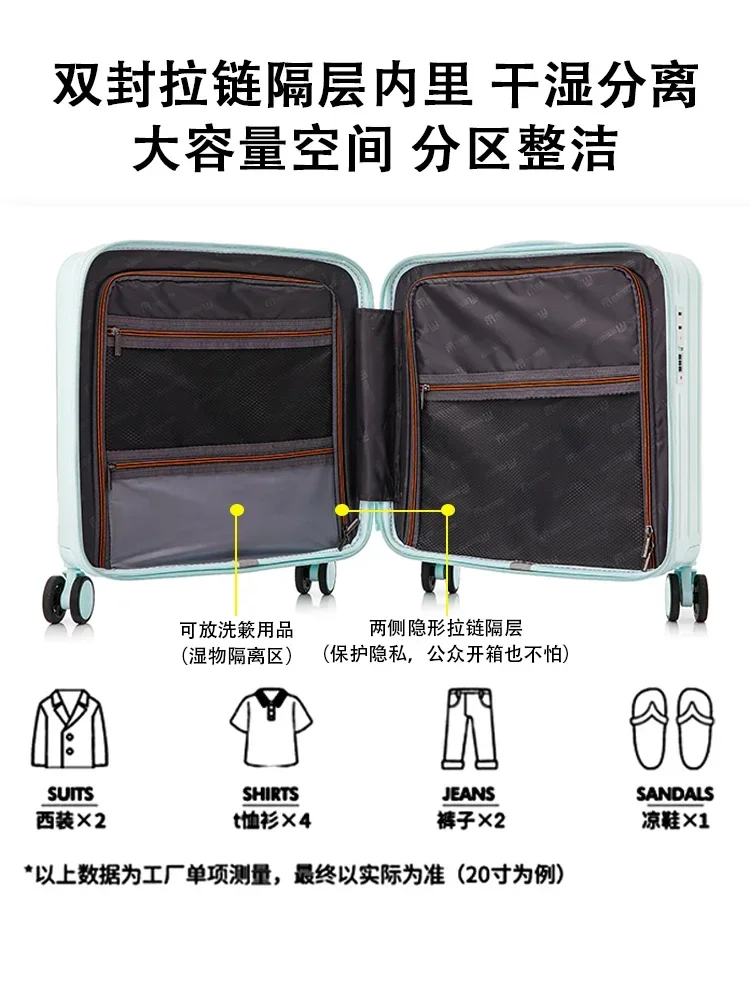 

Suitcase with front open for boarding