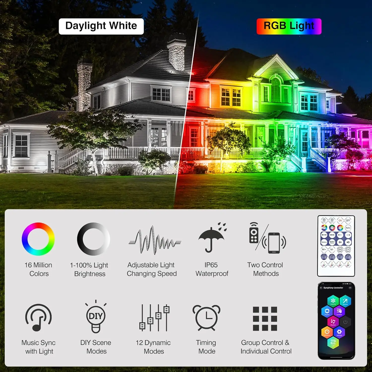 Garden Spot Lights IP65 RGB LED Color Changing Spike Lamp with Remote & App Control Landscape Spotlights for Lawn Yard Pathway