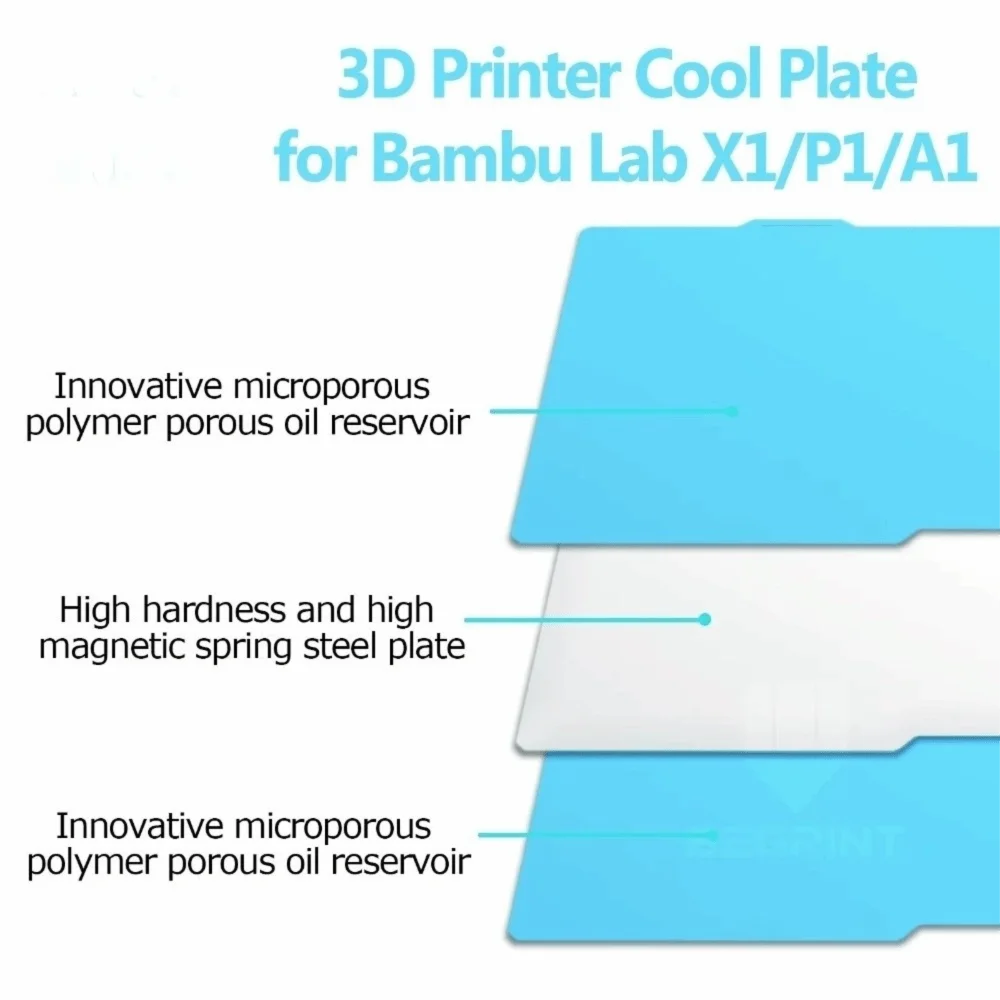 1PCS Double-Sided Cold Build Plate 3D Printer Build Plate for Bambu Lab X1C/X1E/P1P/P1S/A1/P2S/X2D Anycubic Kobra S1/S1C