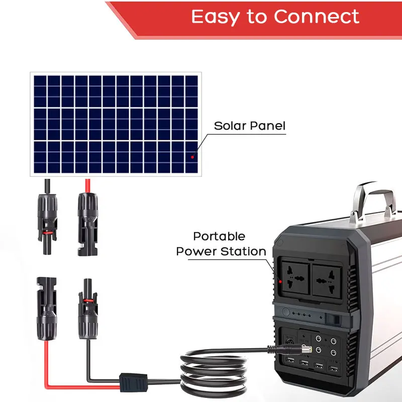 Solar Connector to DC5521 DC8(7909) Extension Charging Cable for Jackery Goal Zero Bluetti Anker Portable Power Statation.