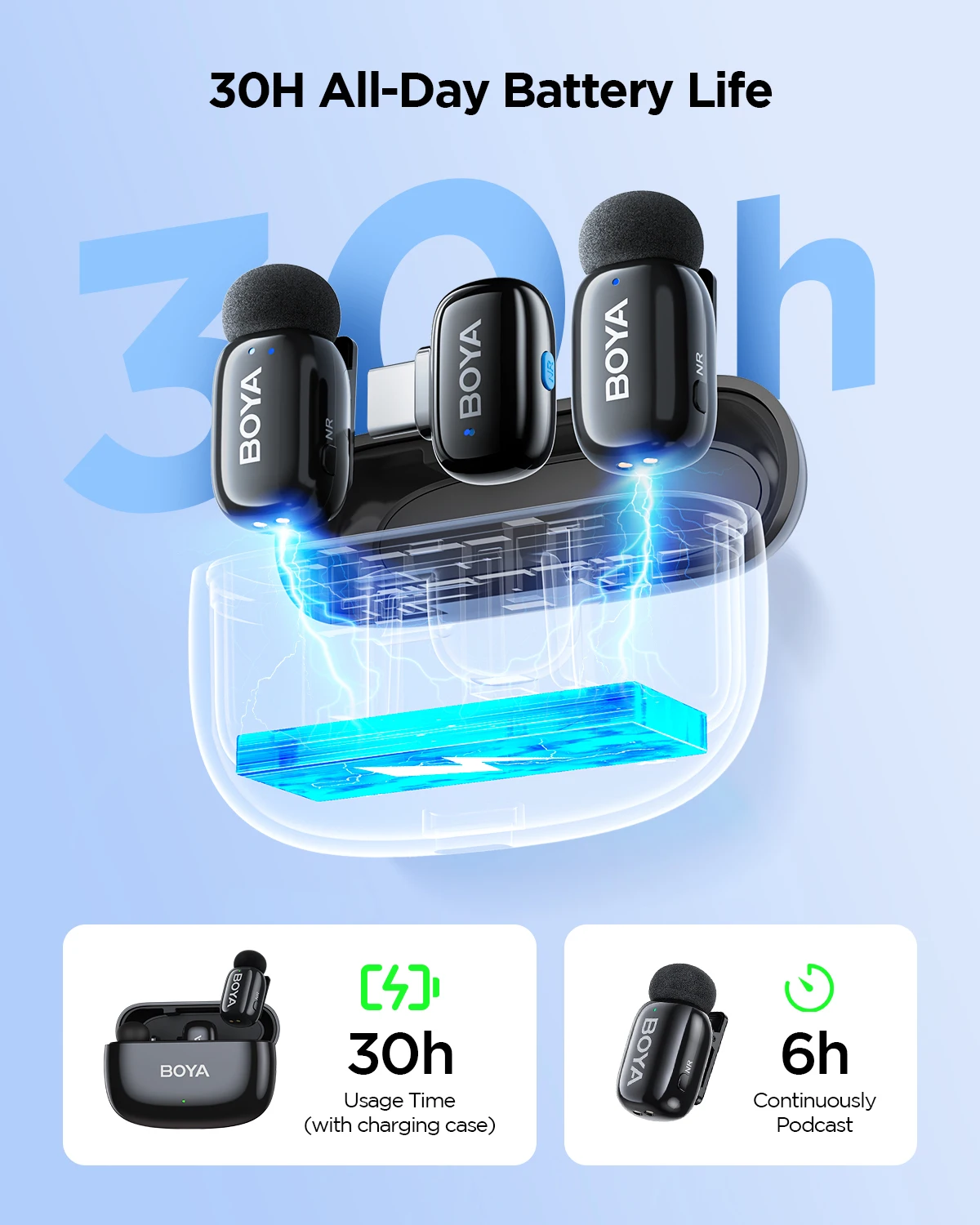 Thumbnail 2 - #45 Top 50 Video Conferencing