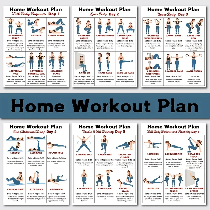 6pcs Home Fitness Wall Charts for Arm, Leg, Hip, Chest Workouts, Home Fitness Plan Charts, Gym Plans, Yoga, Fitness Guide