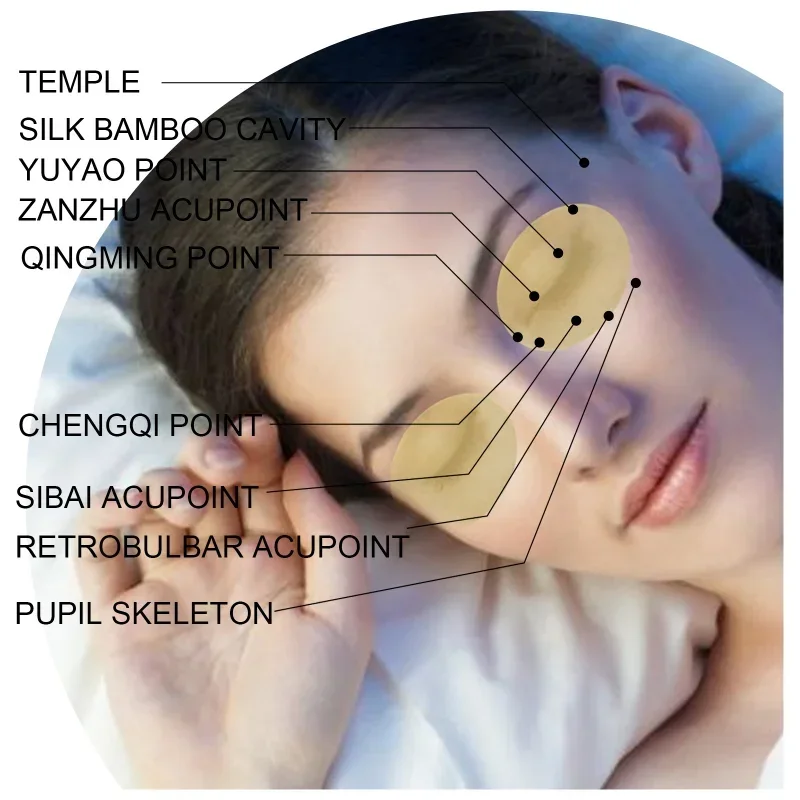 Blueberry Lutein Essence Eye Mask Cold Compress Eye Protection Patch Care Reliever blurred Visual Fatigue Sleeping Eye Patches