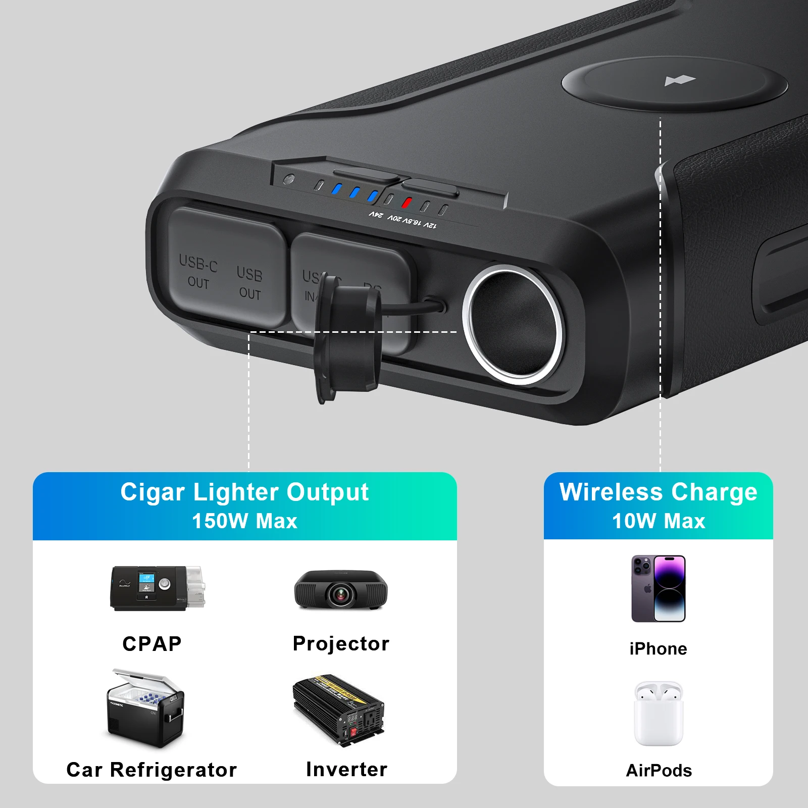 

Уникальный внешний аккумулятор емкостью 72000 мАч с беспроводным зарядным устройством 12 В 24 В для ноутбука постоянного тока, резервный аккумулятор для кемпинга, рыбалки, мощность S