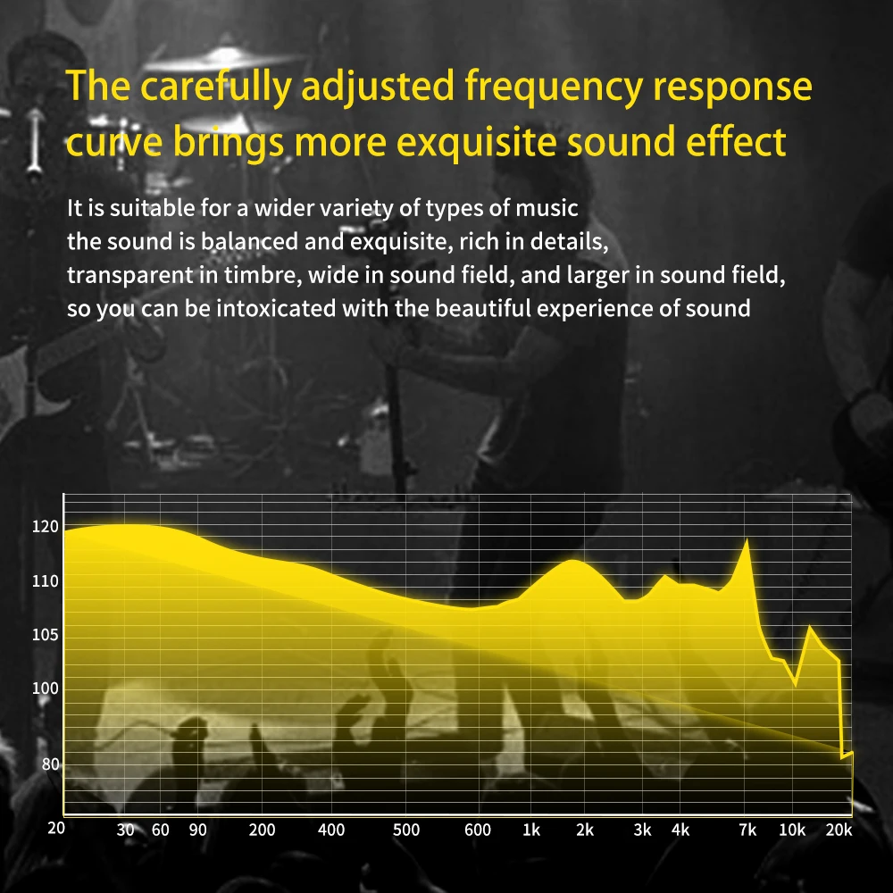 CVJ Mei 인이어 타입 이어폰, Knowles 1DD + 2BA 하이브리드 드라이브 유선 헤드폰, 2 핀 모니터, 튜닝 스위치 포함, 스포츠 하이파이 헤드셋