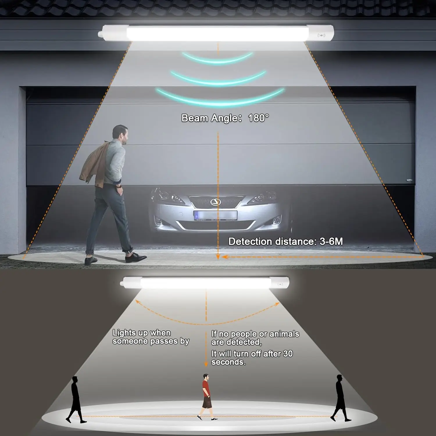 LED-Deckenleuchte mit Bewegungssensor 120 cm, 36 W, 4000 K, IP65 wasserdicht, LED-Röhre für Keller und Werkstatt – Detail 4