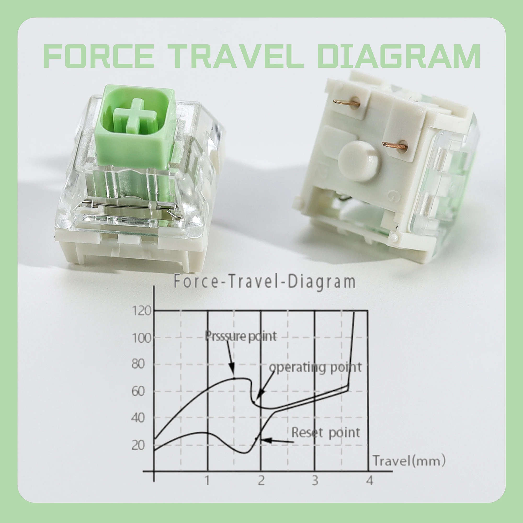 Kailh Box Jade Switch 3-Pin 50gf Clicky Tactile MX Switches RGB SMD Pre-Lubed For Custom Gaming Mechanical Keyboard Kit Switch