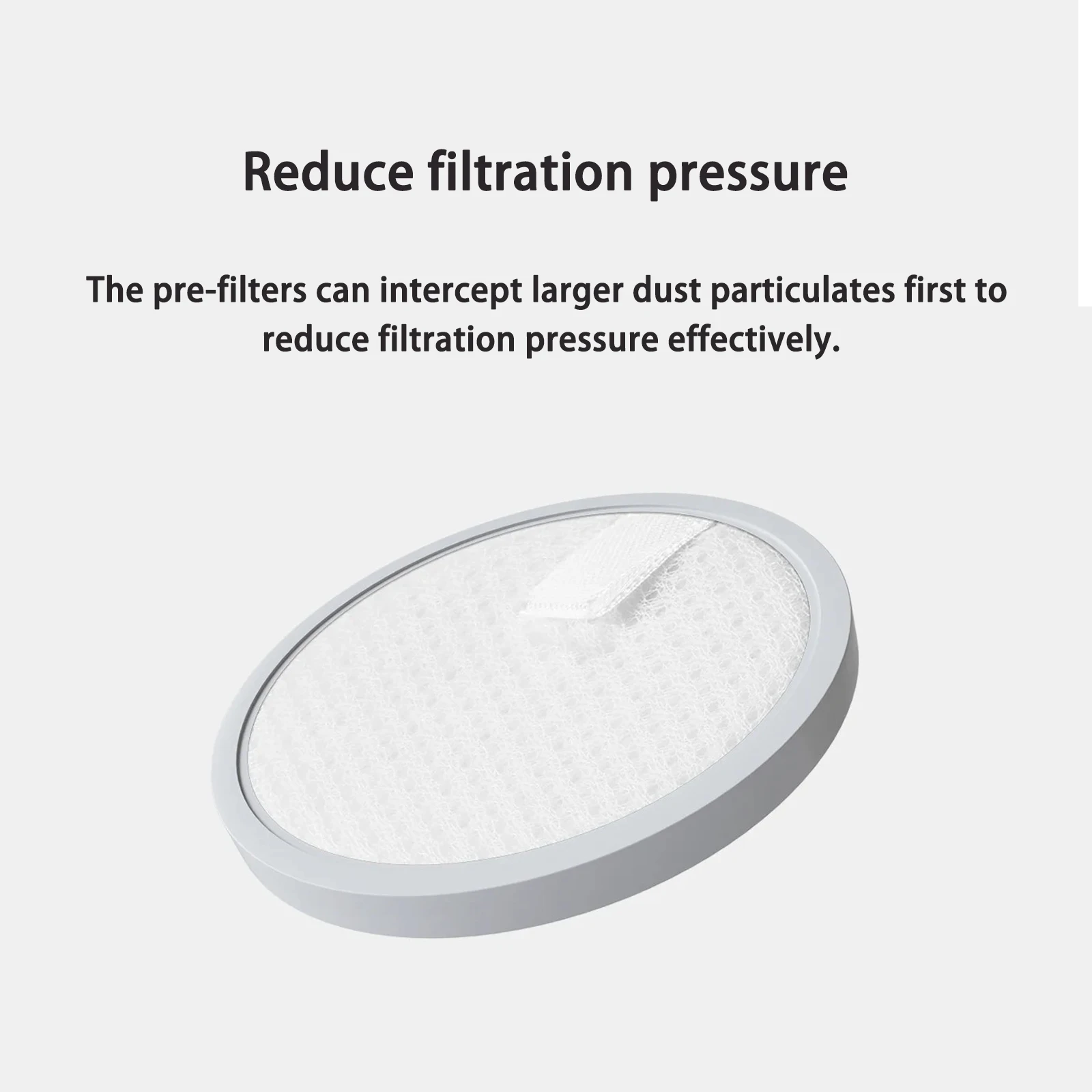 Filter Kit For Xiaomi Vacuum Cleaner G20 Lite