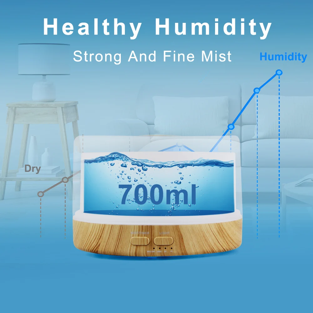 

Wood Grain Essential Oil Diffuser Remote Control Ultrasonic Air Humidifier Scent Diffuser, with Timer, Auto-Off, 7 Color Lights