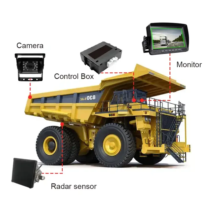 Sensor radar impermeável e câmera, proximidade aquecimento sistema para escavadeira e empilhadeira, 77ghz