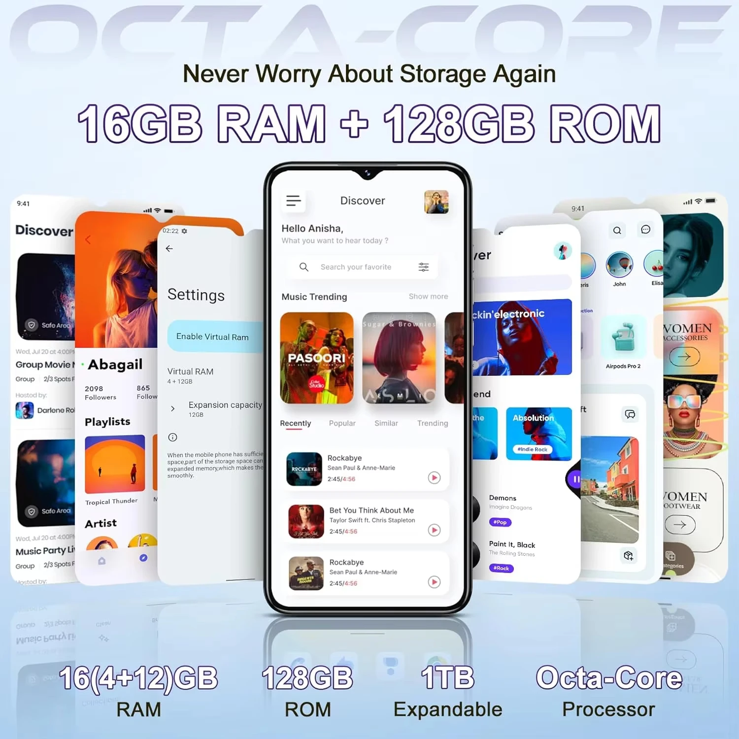 OUKITEL C57 Pro Smartphone 4G 6.52" GPS Double SIM Call Phone 16GB (4 + 12) RAM+128GB ROM 13MP 4300mAh Smartphones Android 14