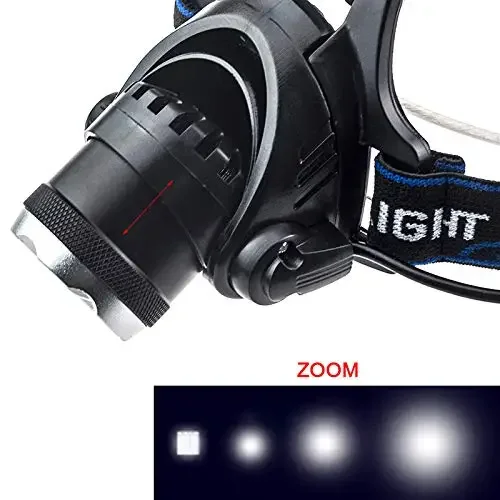 UV LED Purple Headlamp Rotating Zoom Headlight Torch Rechargeable Head Catching Scorption Torch Wholesale