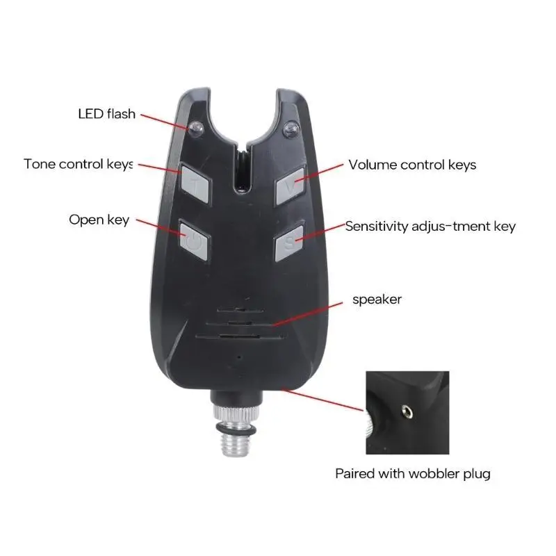 R6FE Electronic Fishing Tackle Digital Baits Fish Alarm Adjustable Sensitivity for Fishing Rod Line Sensitive Alarm