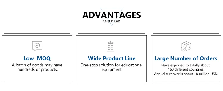 Microscópio estéreo de longa distância de trabalho