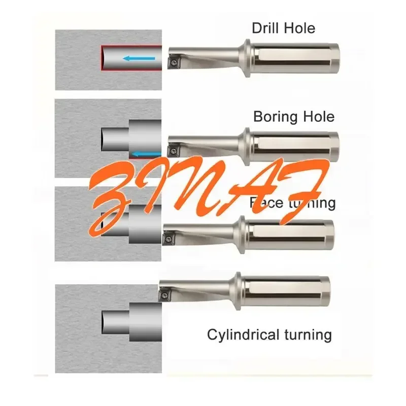 TCAP/SF 08R 10R/L 12R 14R 16R 2.5D 2.25D 3.25D Drilling turning boring and other integrated multi-function U drill Multi-purpose