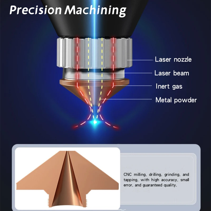 All Types Laser Nozzles Fiber Cutting Machine Double/Single Dia.28mm for Raytools Precitec WSX HSG Bodor HANS Bystronic Head