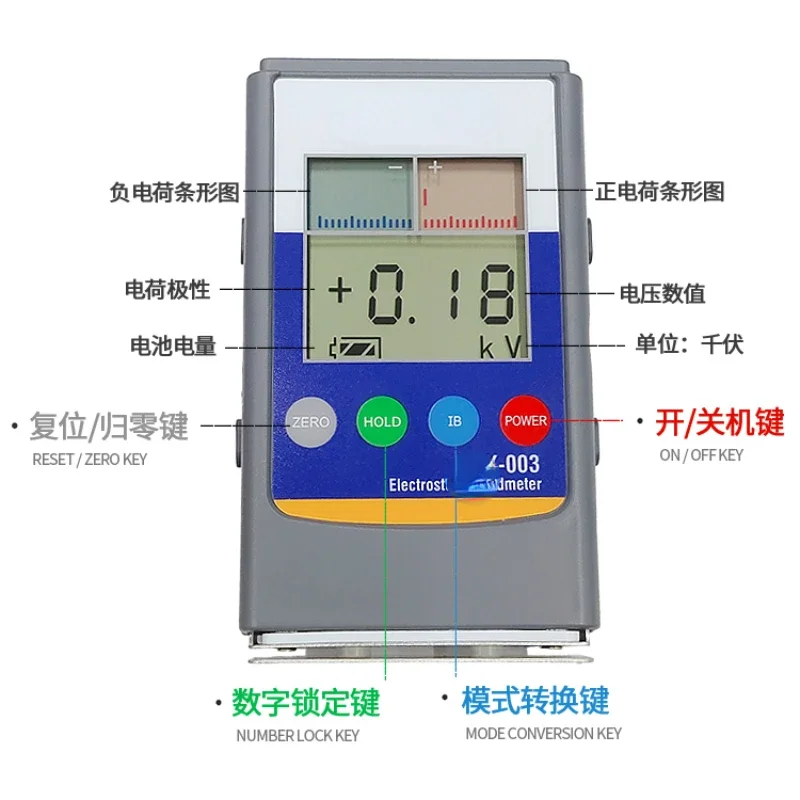 Electrostatic Analyzer 003 Product Surface Friction Voltage-Level Detector 004 Charge Potential