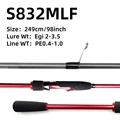 EGI S832ML
