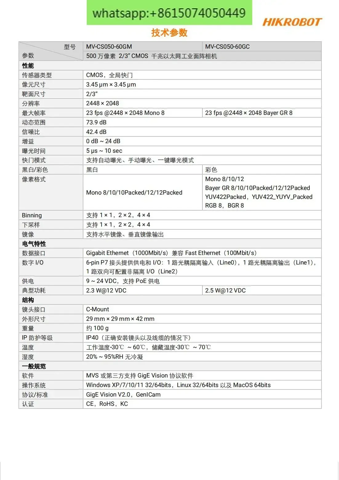 MV-CS050-60GM/GC 5,000,000 2/3