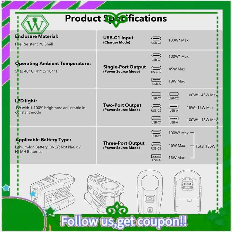 

Надежное быстрое зарядное устройство для RYOBI 18 В ONE+, зарядное устройство, литиевая батарея, 100 Вт, быстрая зарядка, USB-порт, двустороннее зарядное устройство, PSC