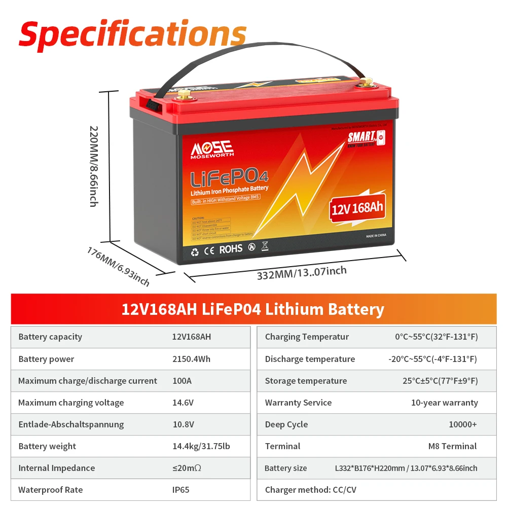 12V 168Ah LiFePO4-batterij met Bluetooth BMS oplaadbare groep 31 lithiumbatterij voor camper camper off-road off-grid zonne-energie 12,8V