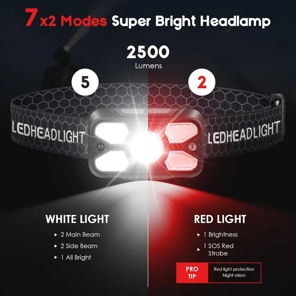 USB oplaadbare 5 led-koplamp 14 modi verstelbare bewegingssensor koplamp Running Champing Fishing Head Lamp Head zaklamp