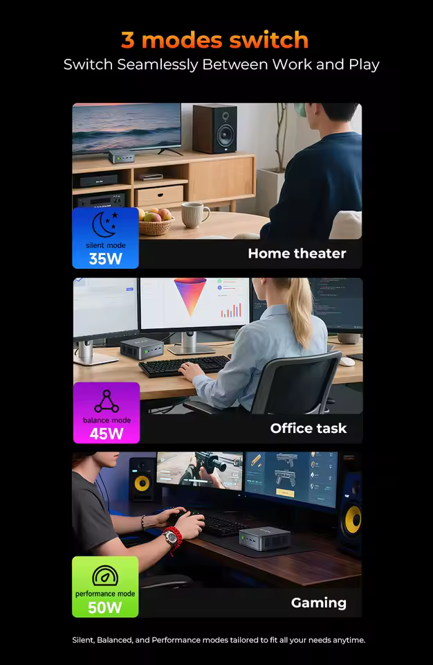 GMKtec M6 활용 예시