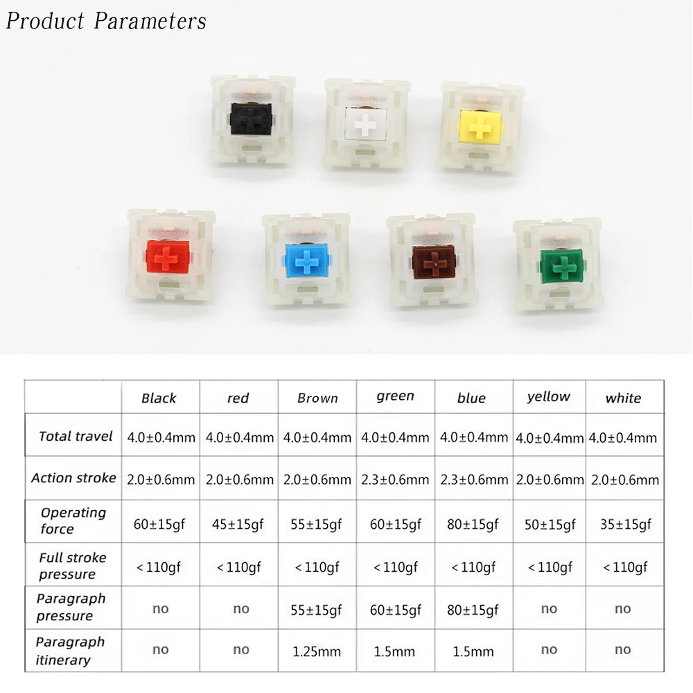 Gateron interruptor de teclado mecânico 5pin azul branco vermelho preto 35g 45g 55g 60g 80g rgb smd interruptores para mx switch compatível