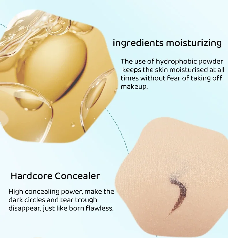 TIMAGE-Palette de correcteur Leicdocument avec bouffée, crème, correcteur facial de Bergame, couvre les taches, l'acné, hydratant foncé, doux pour la peau