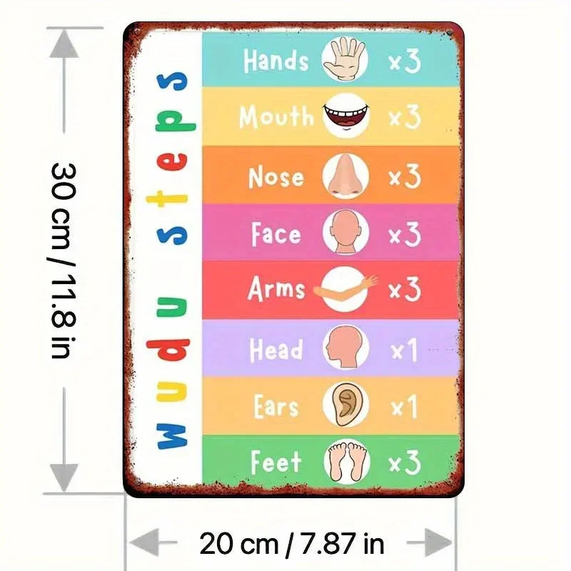 Parties De Corps Hu…