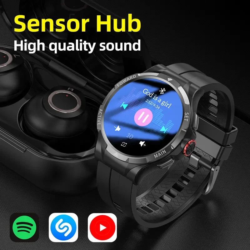 Telescopic 120° Rotary Camera 4G Smart Watch Men, Call WIFI 1.43