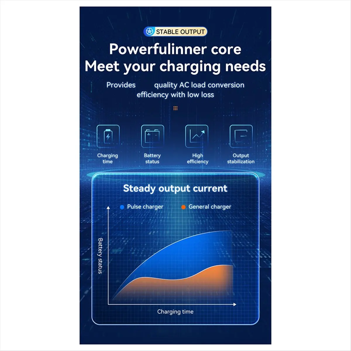 AA1861~High Power Full Automatic Car Battery Charger for Lead Acid Battery Fast Charger Repair Battery Charger 12V 24V EU Plug