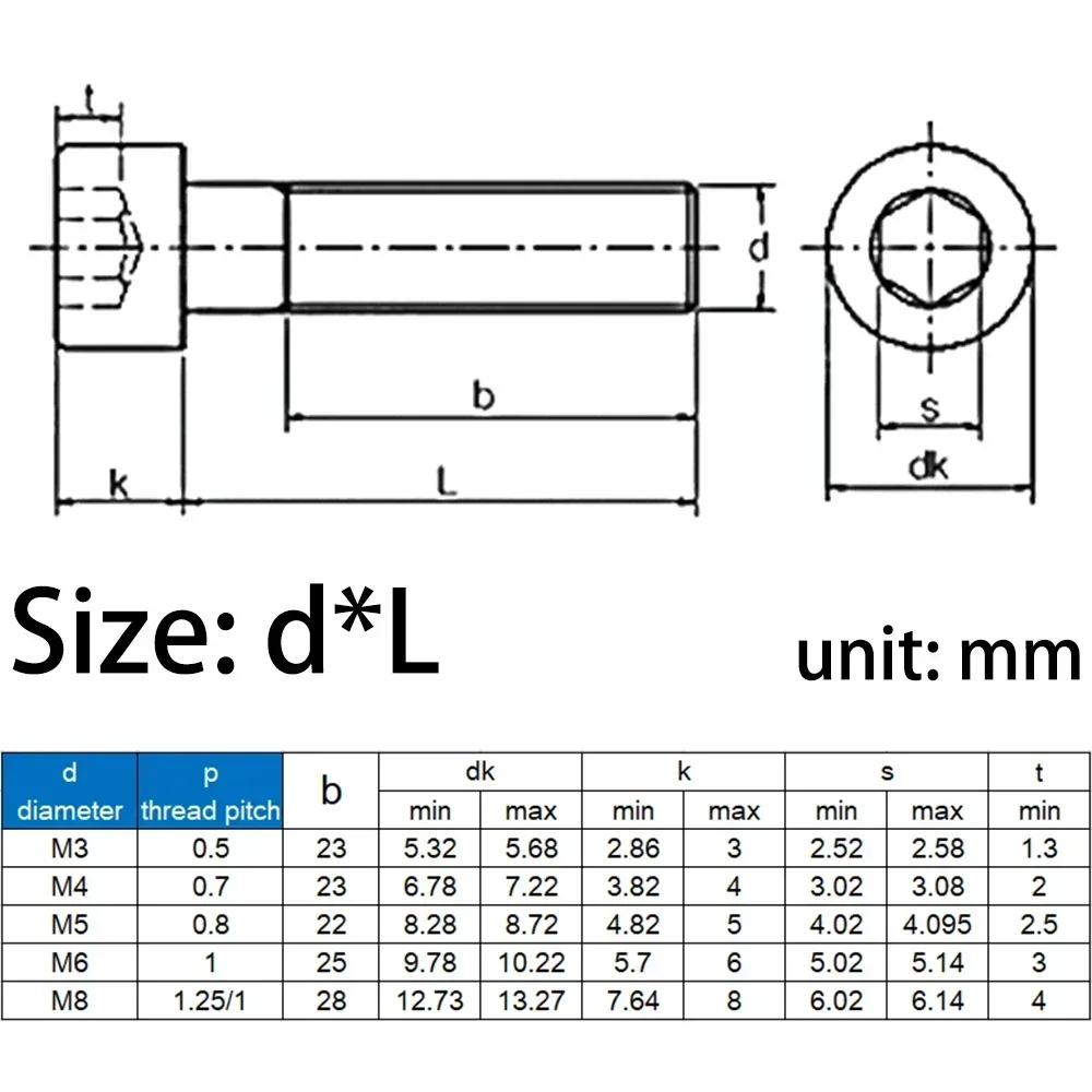 12.9 Grade Carbon Steel Hex Socket Screw Half Thread Lengthened Allen Bolt M3-M8 for Machinery