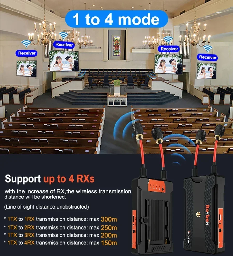 300m Wireless Extender HDMI Video Transmitter To 2 3 4 Receiver Share Display for Battery Camera PC Live Streaming To TV Monitor images - 6