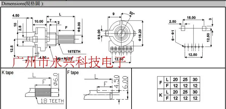 3PCS 161 Type B103 Type Duplex B10K Audio Speaker Power Amplifier Volume Potentiometer 16MM Single Row Six Leg Half Handle 20MM