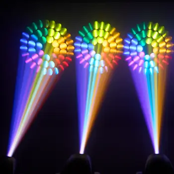 8 最佳銷售 搖頭 DMX - №7