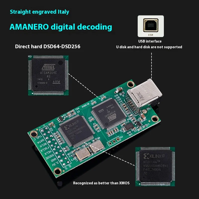 BRZHIFI SU13 escritorio HIFI Bluetooth ES9068 decodificador USB tarjeta de sonido interfaz Digital amplificador de auriculares todo en uno Bluetooth 5,0